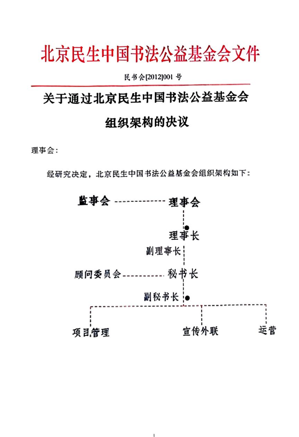 组织架构及理事成员